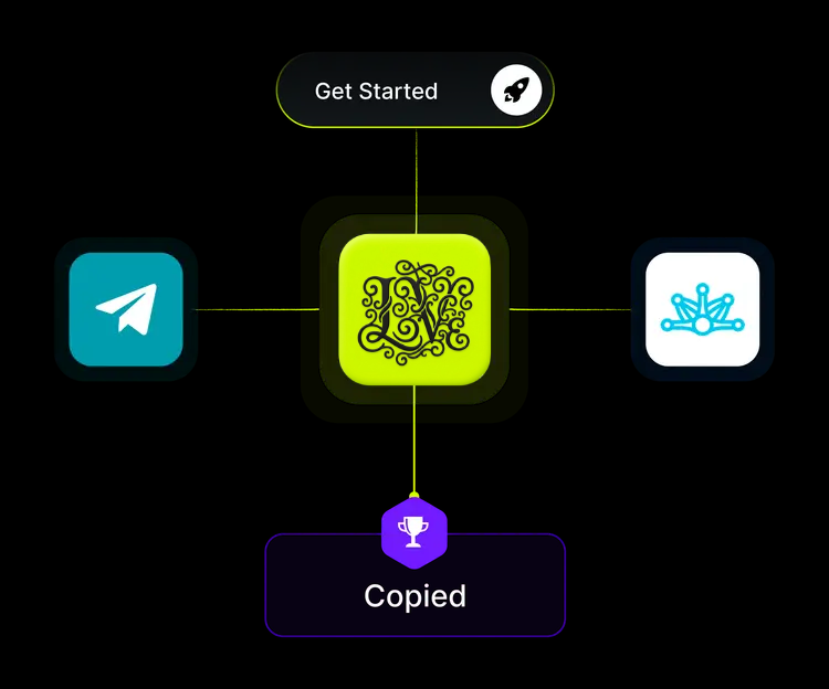 Lixvon trade copier and Telegram signal copier setup flow